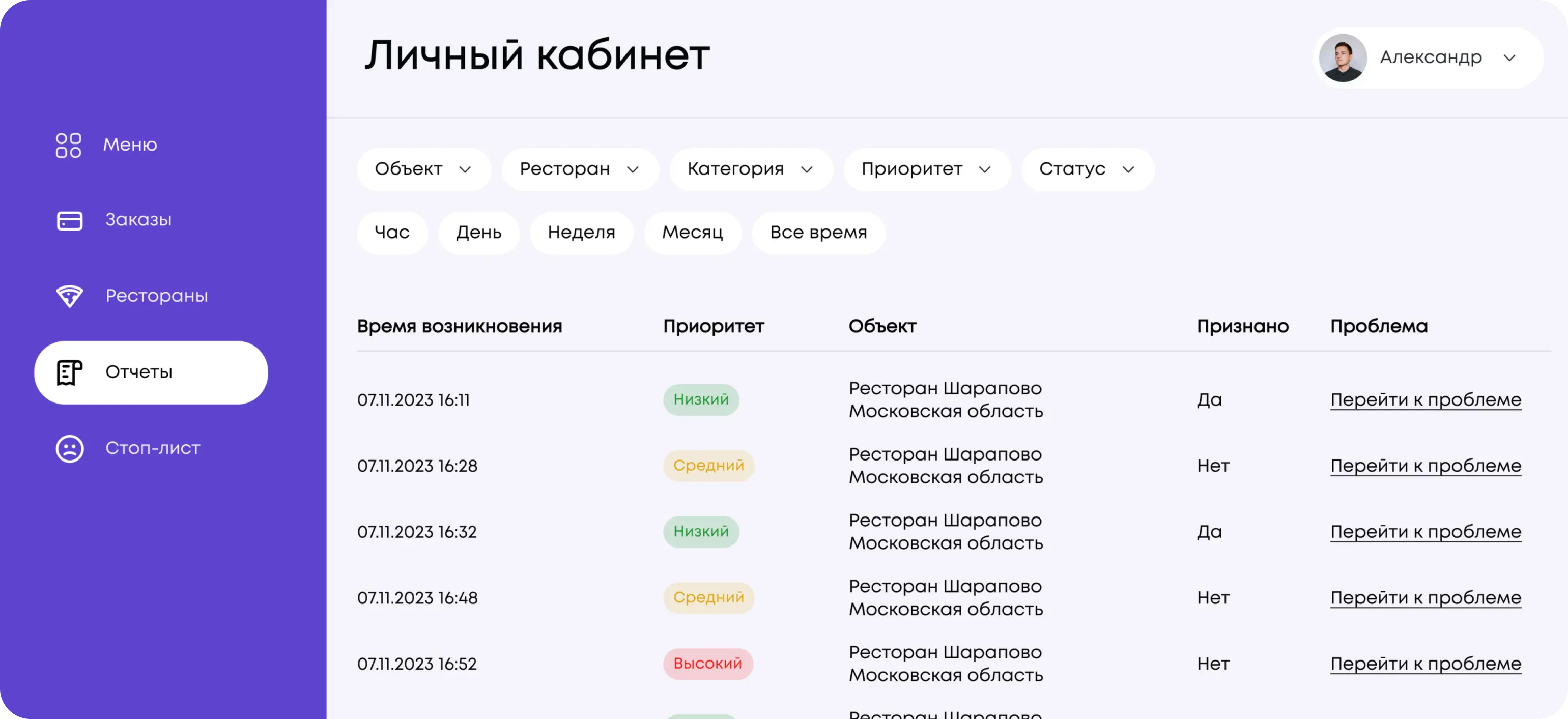 Панель менеджера